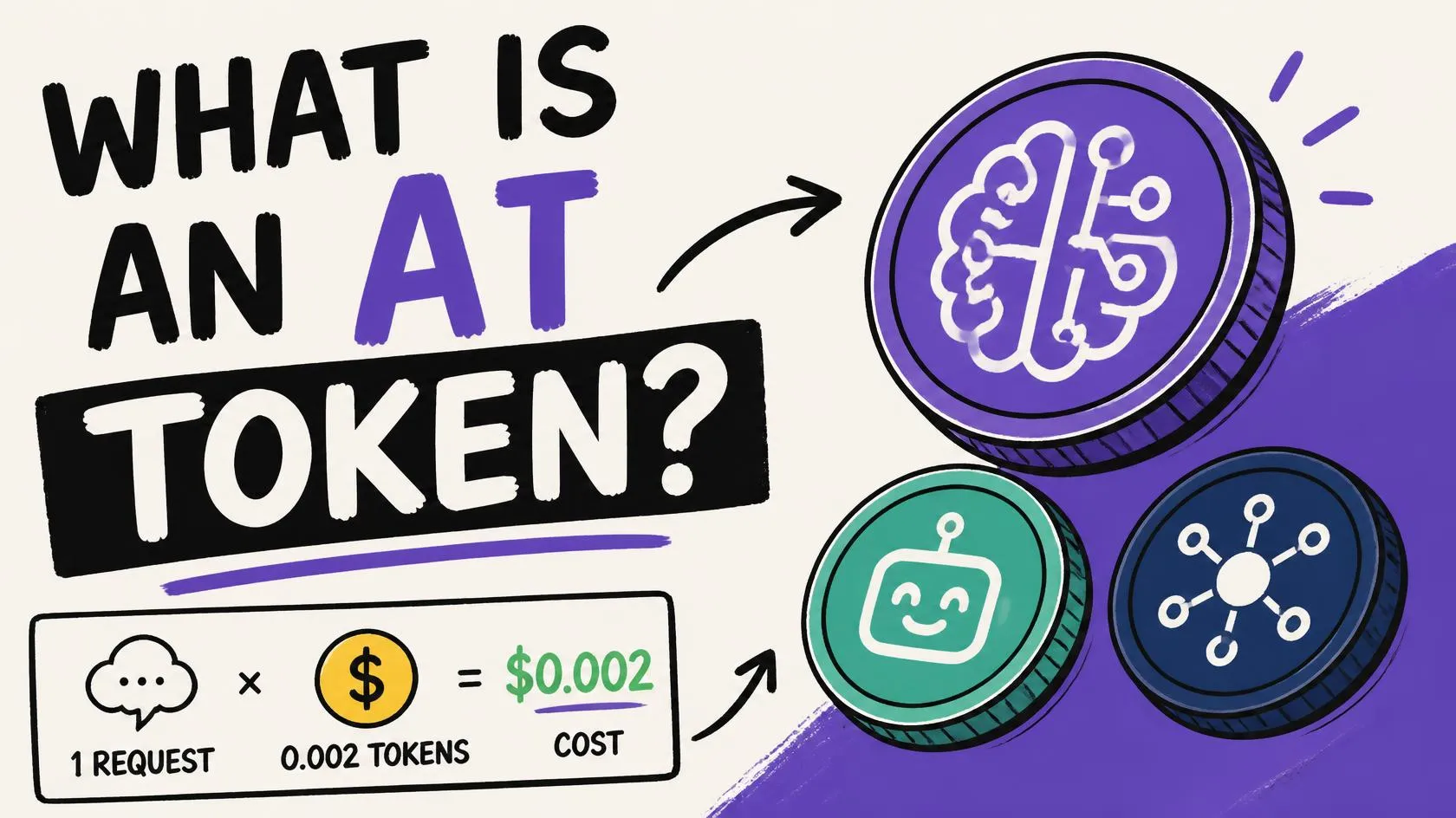 A token is a subword fragment from a fixed vocabulary