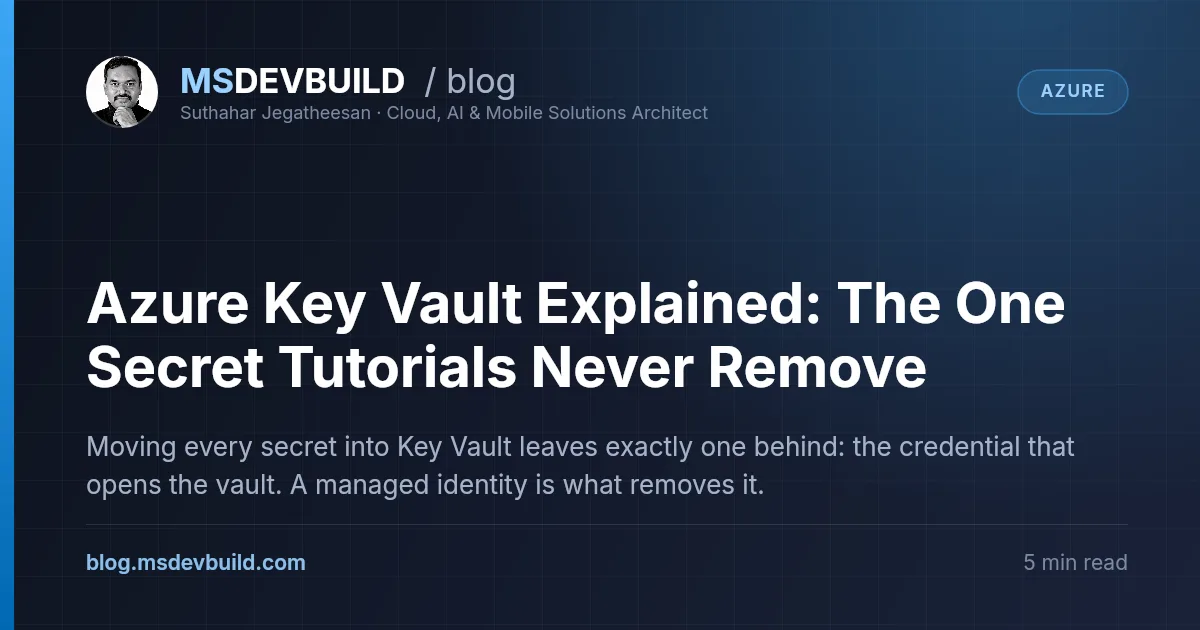 Azure Key Vault Explained: The One Secret Tutorials Never Remove